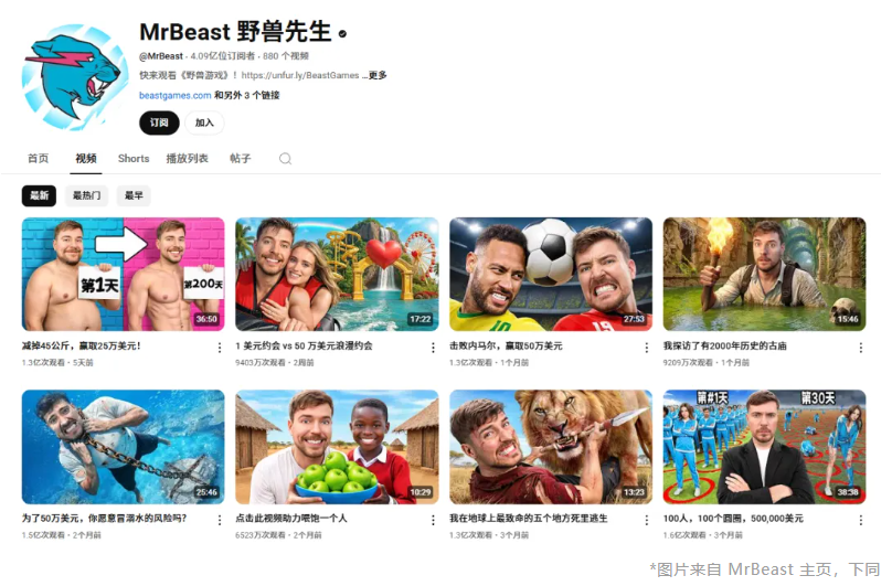 当全球顶流都在卷中文，什么才是你真正的沟通密码？